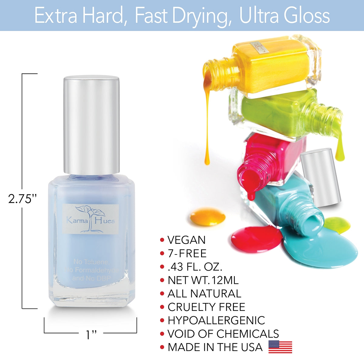Easter Basket - Nail Polish; Non-Toxic, Vegan, and Cruelty-Free (