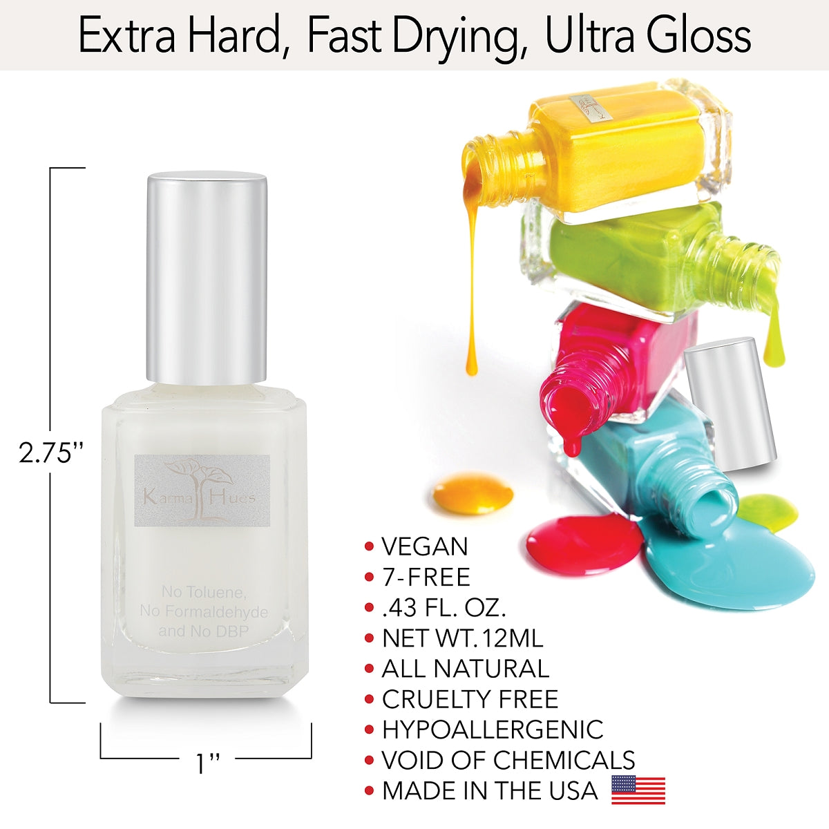 Whitecaps on the Hudson - Nail Polish; Non-Toxic, Vegan, and Cruelty-Free (