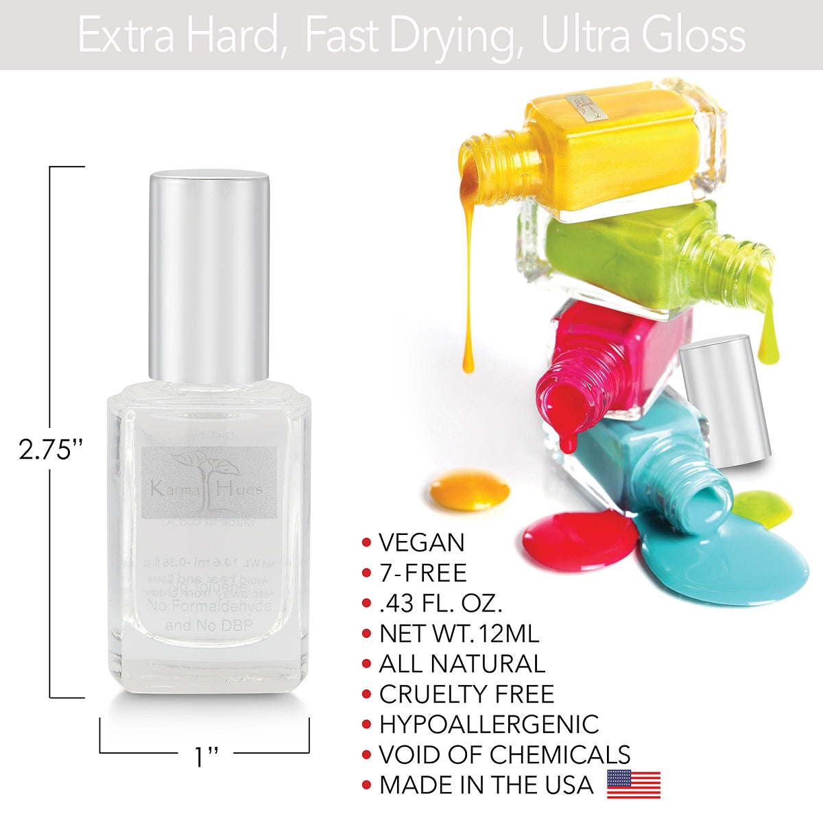Gel Finish Top Coat - Nail Polish; Non-Toxic, Vegan, and Cruelty-Free (