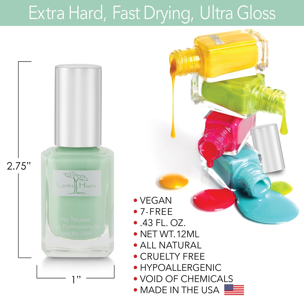 Minty - Nail Polish; Non-Toxic, Vegan, and Cruelty-Free (