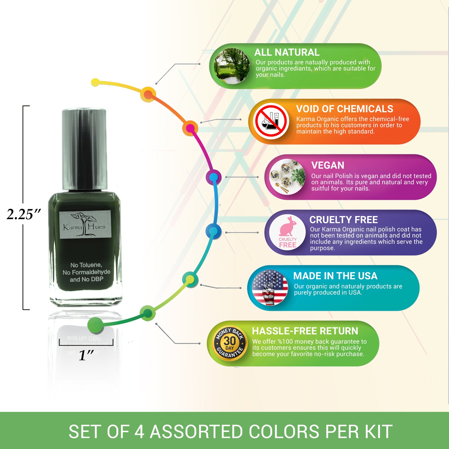 Jenny from The Block - Nail Polish; Non-Toxic, Vegan, and Cruelty-Free (