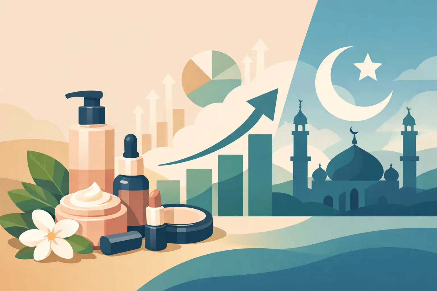 Why Rising Demand for Halal Beauty Products Grows