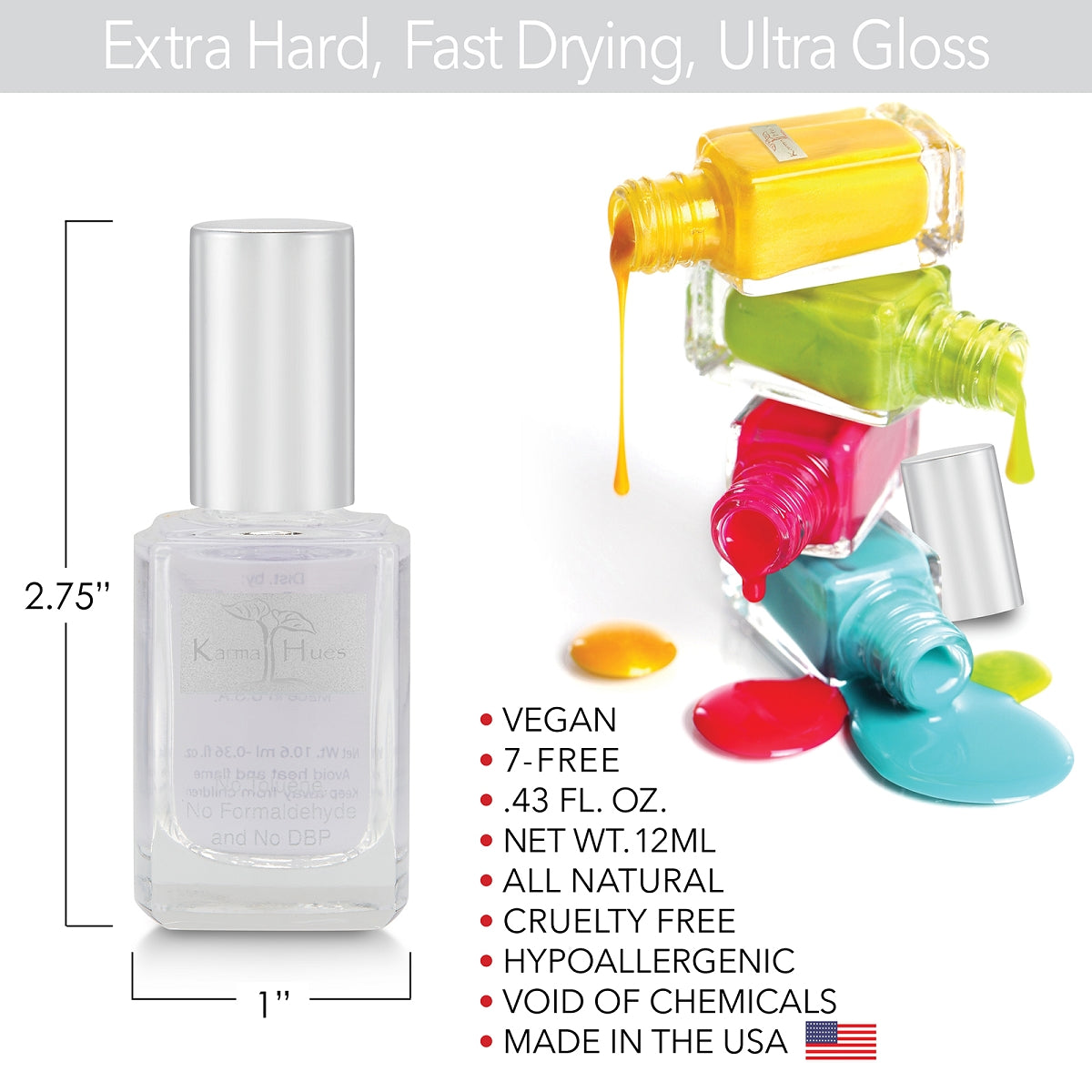 2 in 1 Base & Top Coat -Nail Polish; Non-Toxic, Vegan, and Cruelty-Free (2IN1PL)